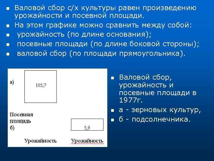 n n n Валовой сбор с/х культуры равен произведению урожайности и посевной площади. На