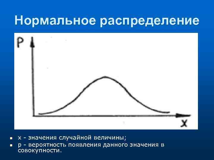 Нормальное распределение n n х - значения случайной величины; р - вероятность появления данного