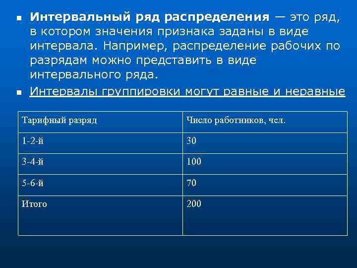 n n Интервальный ряд распределения — это ряд, в котором значения признака заданы в