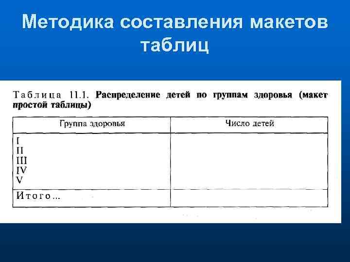 Методика составления макетов таблиц 