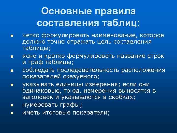 Основные правила составления таблиц: n n n четко формулировать наименование, которое должно точно отражать
