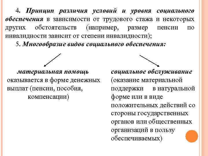 Принцип различия. Многообразие видов социального обеспечения. Предпосылки и причины разница.