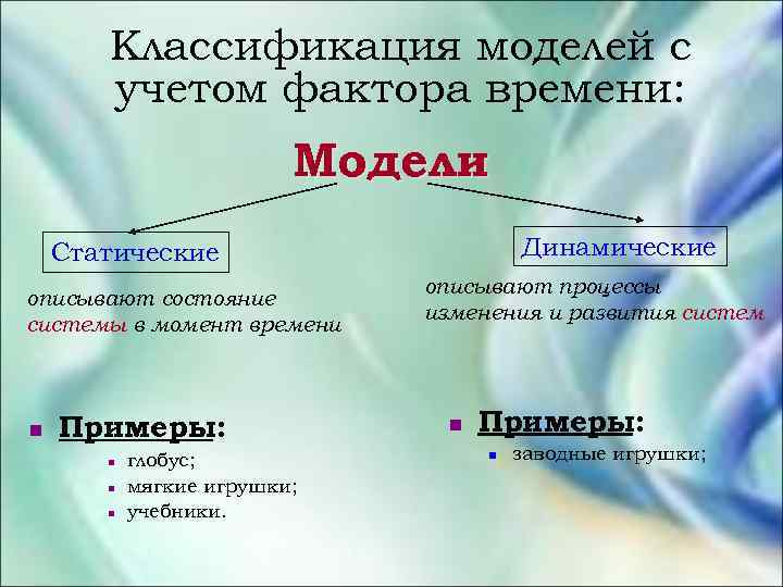 Модели по учету фактора времени