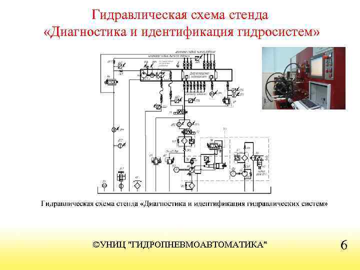 Схема гидравлики