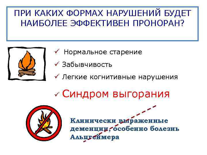 ПРИ КАКИХ ФОРМАХ НАРУШЕНИЙ БУДЕТ НАИБОЛЕЕ ЭФФЕКТИВЕН ПРОНОРАН? ü Нормальное старение ü Забывчивость ü