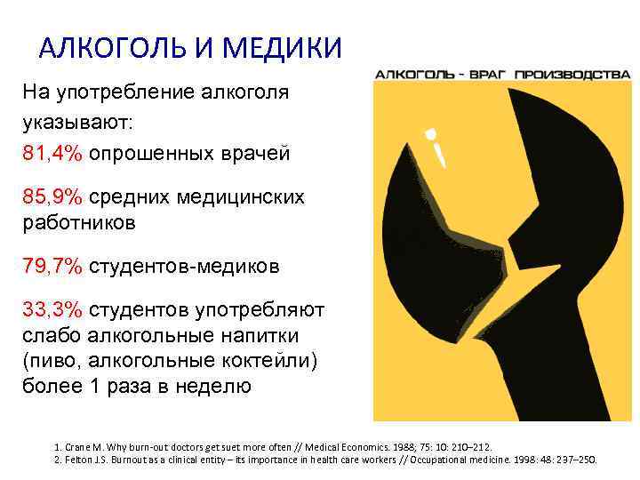 АЛКОГОЛЬ И МЕДИКИ На употребление алкоголя указывают: 81, 4% опрошенных врачей 85, 9% средних