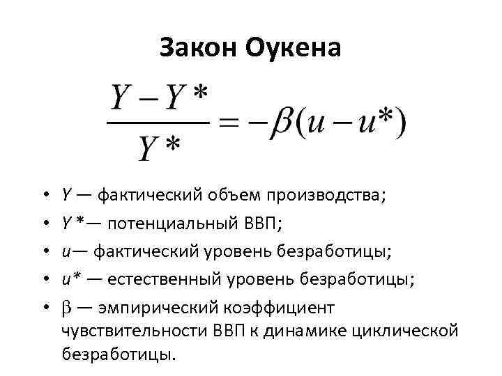 Закон Оукена • • • Y — фактический объем производства; Y *— потенциальный ВВП;