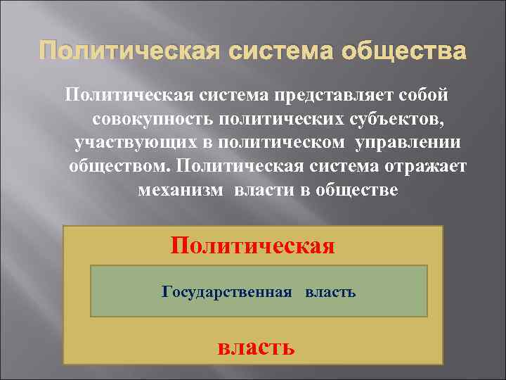 Политическая система общества Политическая система представляет собой совокупность политических субъектов, участвующих в политическом управлении