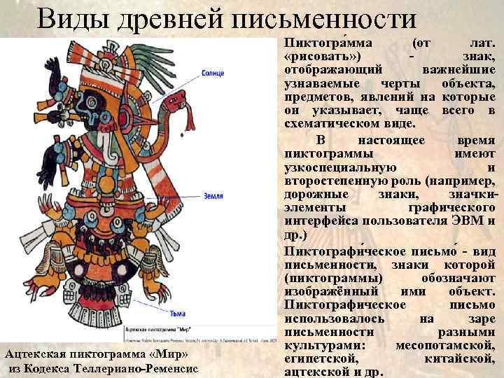 Виды древней письменности Ацтекская пиктограмма «Мир» из Кодекса Теллериано-Ременсис • Пиктогра мма (от лат.