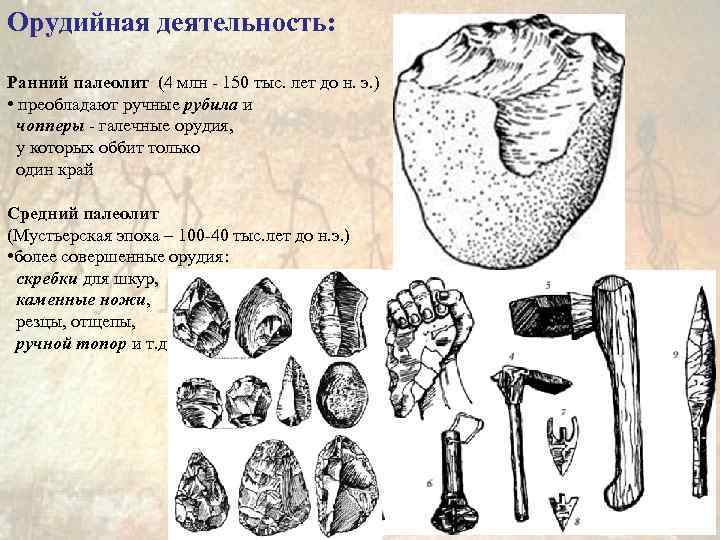 Орудийная деятельность: Ранний палеолит (4 млн - 150 тыс. лет до н. э. )