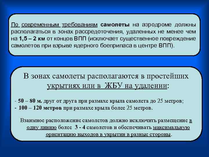 По современным требованиям самолеты на аэродроме должны располагаться в зонах рассредоточения, удаленных не менее