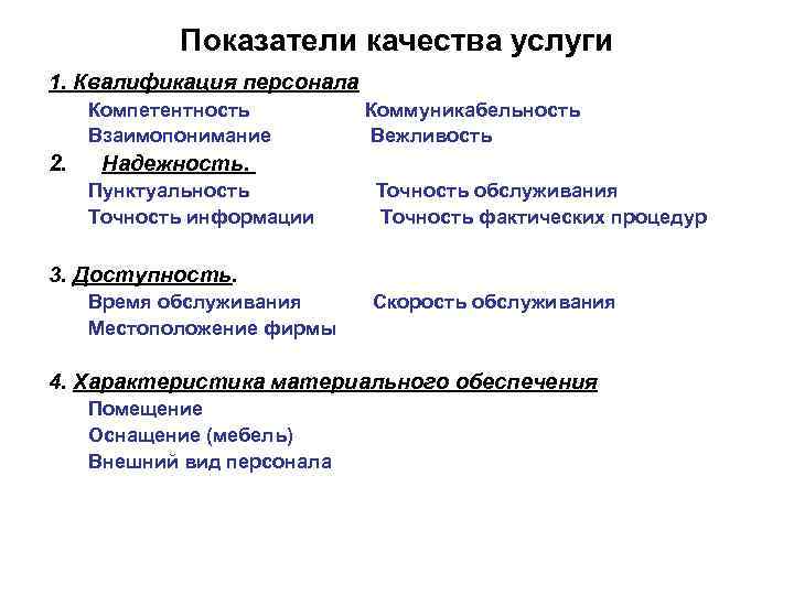 Показатели качества услуги 1. Квалификация персонала Компетентность Коммуникабельность Взаимопонимание Вежливость 2. Надежность. Пунктуальность Точность