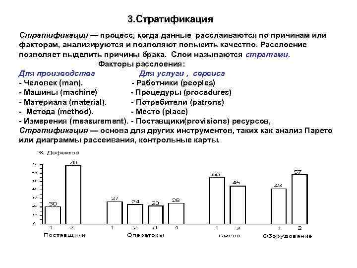 3. Стратификация — процесс, когда данные расслаиваются по причинам или факторам, анализируются и позволяют