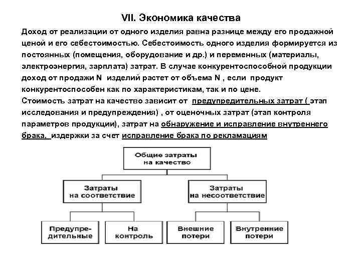 VII. Экономика качества Доход от реализации от одного изделия равна разнице между его продажной