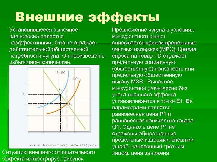 Внешние эффекты Установившееся рыночное равновесие является неэффективным. Оно не отражает действительной общественной потребности чугуна.