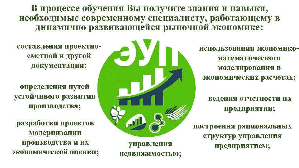 В процессе обучения Вы получите знания и навыки, необходимые современному специалисту, работающему в динамично