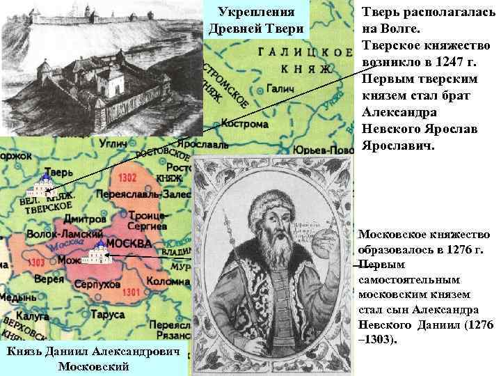 Укрепления Древней Твери Князь Даниил Александрович Московский Тверь располагалась на Волге. Тверское княжество возникло