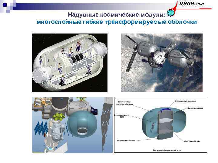 ЦНИИмаш Надувные космические модули: многослойные гибкие трансформируемые оболочки 