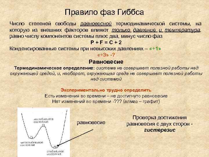 Правило фаз гиббса