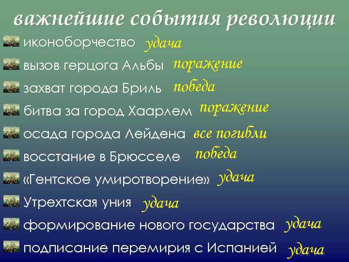важнейшие события революции удача вызов герцога Альбы поражение захват города Бриль победа битва за