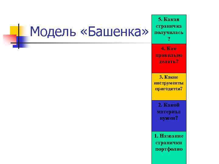 Модель «Башенка» 5. Какая страничка получилась ? 4. Как правильно делать? 3. Какие инструменты