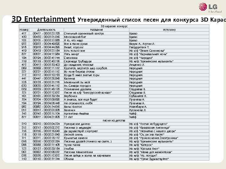3 D Entertainment Номер 417 430 705 933 918 419 837 194 159 473