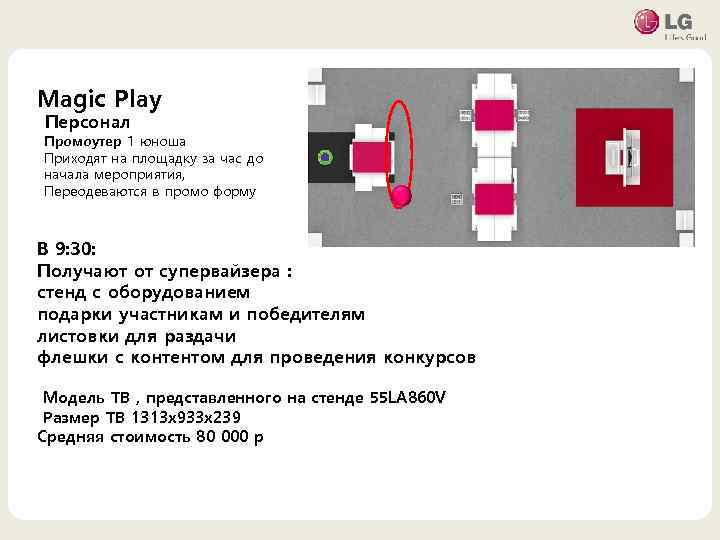 Magic Play Персонал • 마스터 텍스트 스타일을 편집합니다 Промоутер 1 юноша Приходят на площадку