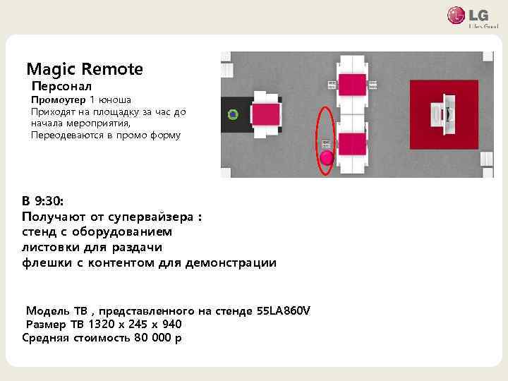 Magic Remote Персонал • 마스터 텍스트 스타일을 편집합니다 Промоутер 1 юноша Приходят на площадку