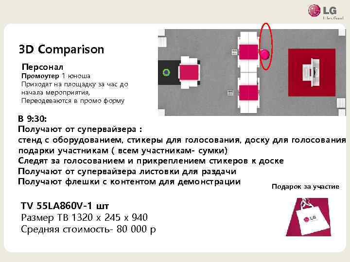 3 D Comparison Персонал • 마스터 텍스트 스타일을 편집합니다 Промоутер 1 юноша Приходят на