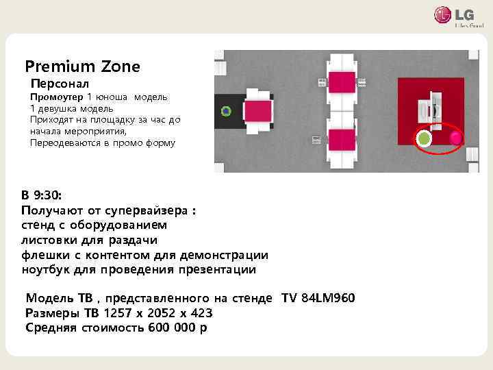 Premium Zone Персонал • 마스터 텍스트 스타일을 편집합니다 Промоутер 1 юноша модель 1 девушка