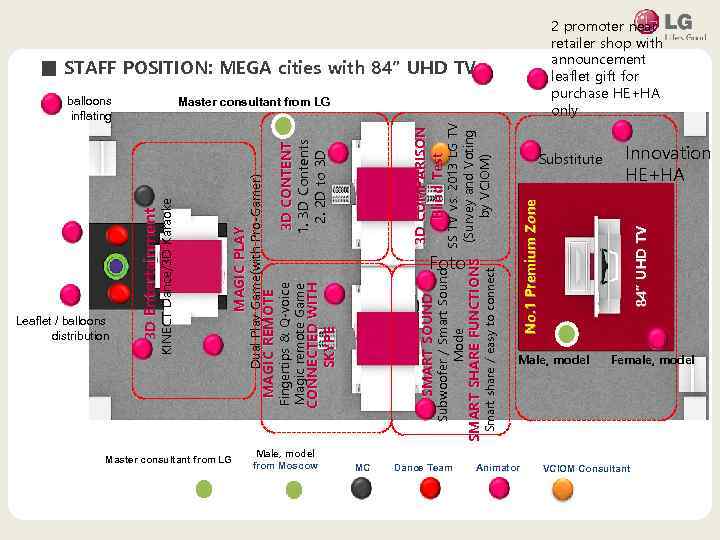 2 promoter near retailer shop with announcement leaflet gift for purchase HE+HA only ■