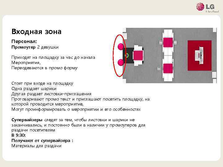 Входная зона Персонал: • 마스터 텍스트 스타일을 편집합니다 Промоутер 2 девушки – 둘째 수준