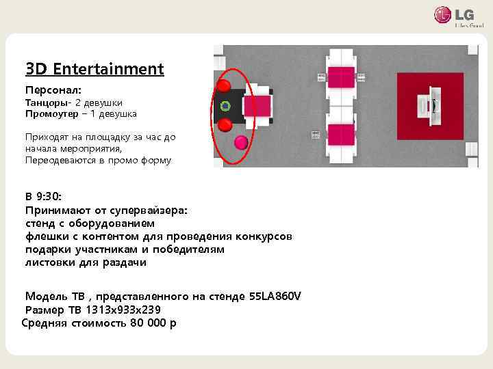 3 D Entertainment Персонал: • 마스터 텍스트 스타일을 편집합니다 Танцоры- 2 девушки Промоутер –