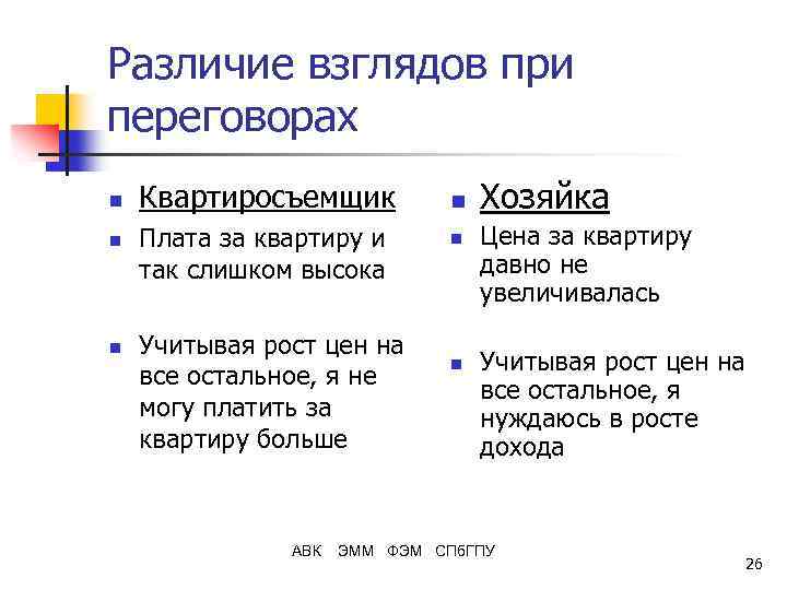 Различие взглядов при переговорах n n n Квартиросъемщик Плата за квартиру и так слишком