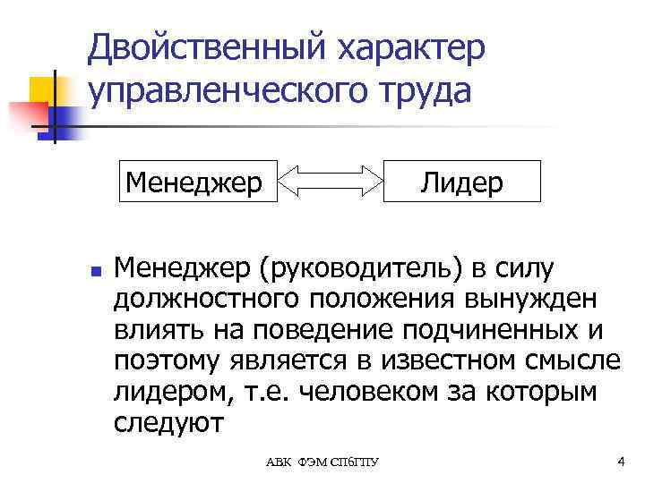 Двойственный характер управленческого труда Менеджер n Лидер Менеджер (руководитель) в силу должностного положения вынужден