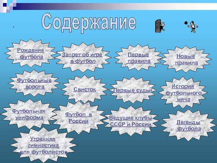 1 Рождение футбола Запрет об игре в футбол Футбольные ворота Футбольная униформа Свисток Футбол