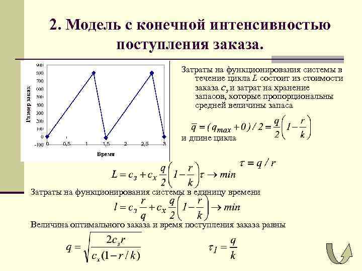 2. Модель с конечной интенсивностью поступления заказа. Затраты на функционирования системы в течение цикла