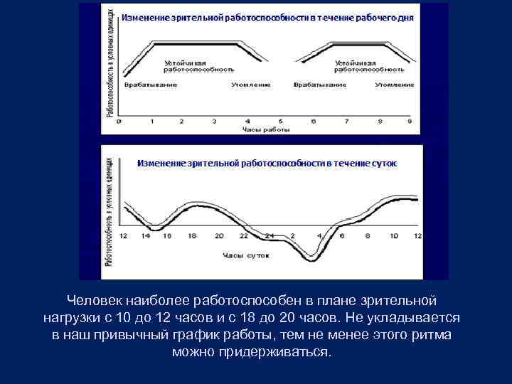 Считается, что человеку, только что пришедшему на работу, нужен 1 час чтобы вработаться, потом