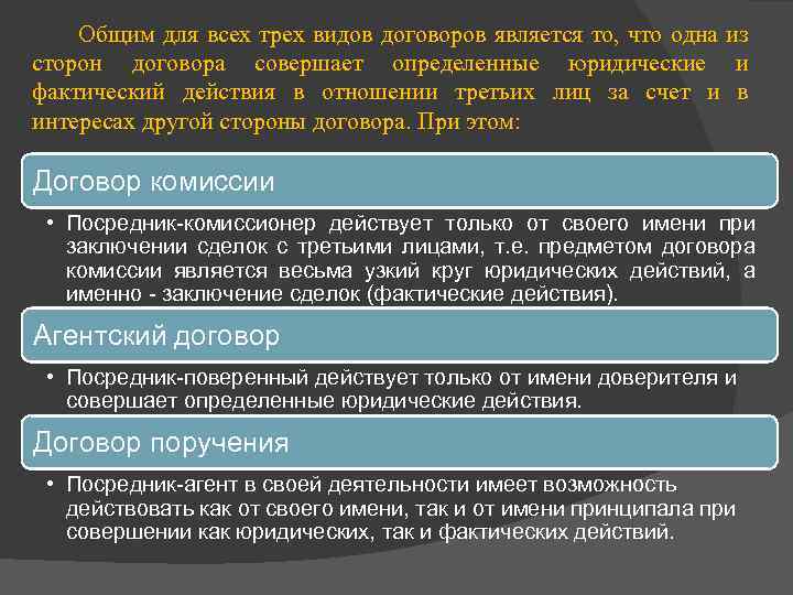 К общим признакам всех видов планов не относится