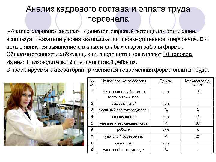 Анализ кадров организации. Кадровый анализ. Кадровый анализ персонала. Анализ кадрового состава предприятия. Анализ кадрового состава персонала.