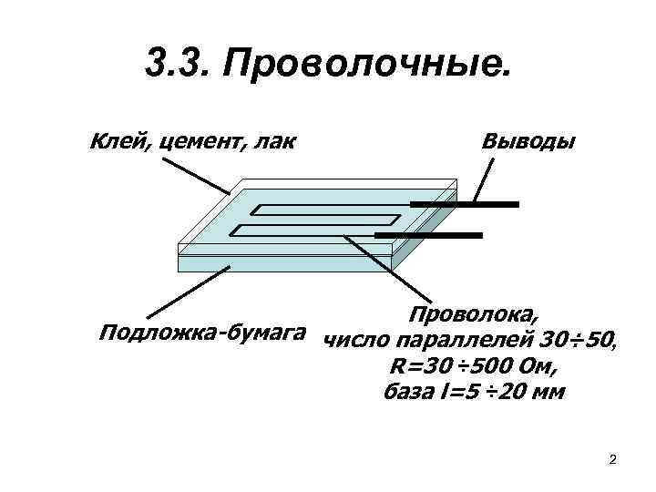 3. 3. Проволочные. Клей, цемент, лак Выводы Проволока, Подложка-бумага число параллелей 30÷ 50, R=30
