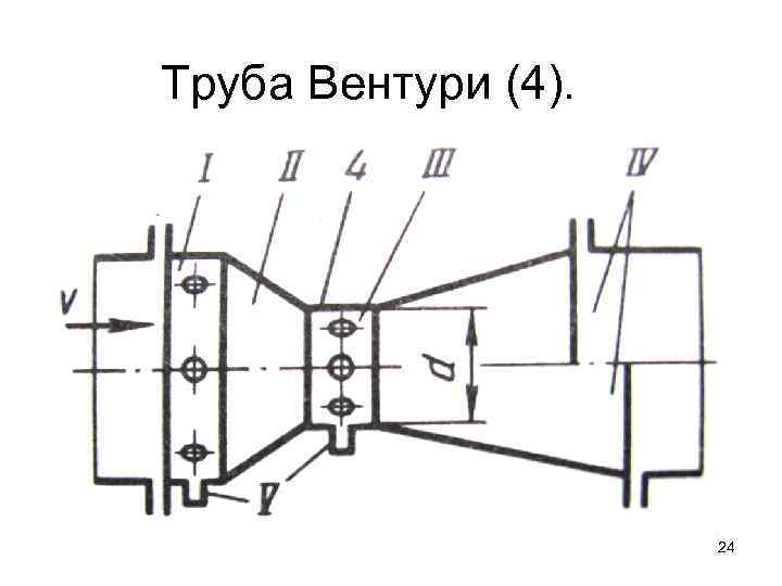 Труба Вентури (4). 24 