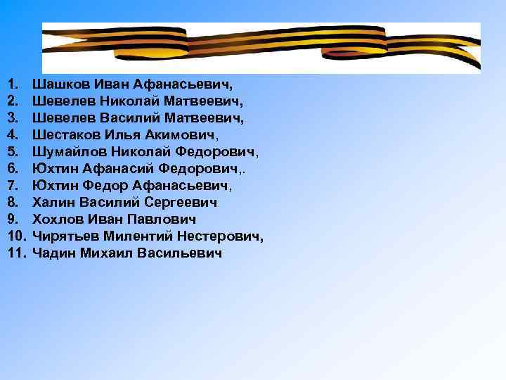 1. 2. 3. 4. 5. 6. 7. 8. 9. 10. 11. Шашков Иван Афанасьевич,