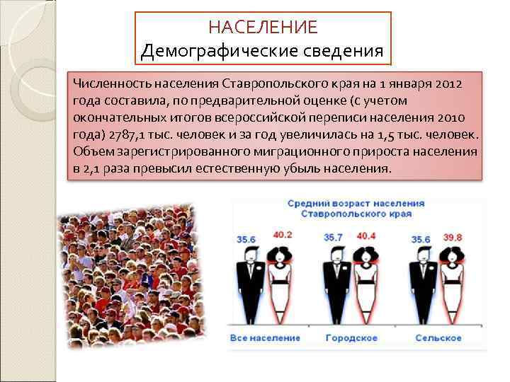 НАСЕЛЕНИЕ Демографические сведения Численность населения Ставропольского края на 1 января 2012 года составила, по