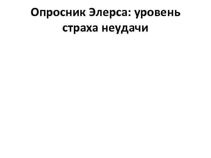 Опросник Элерса: уровень страха неудачи 