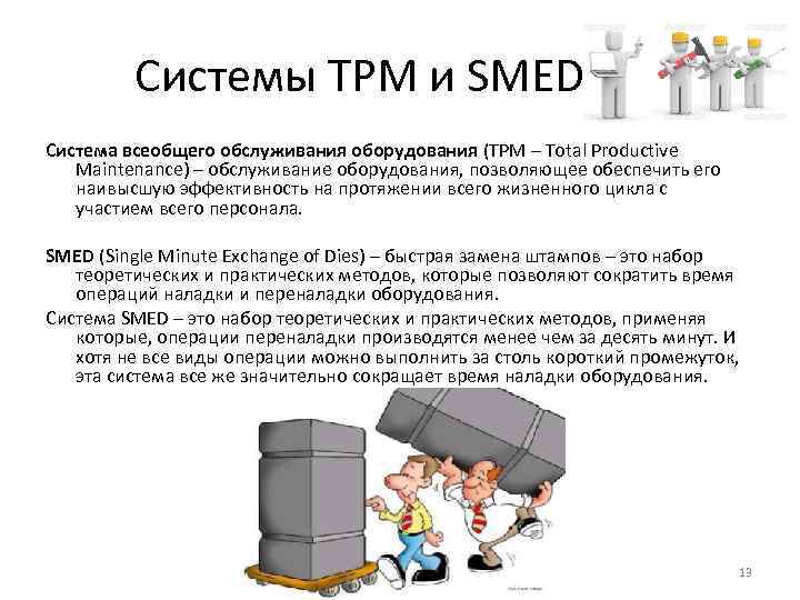 Системы ТРМ и SMED Система всеобщего обслуживания оборудования (ТРМ – Total Productive Maintenance) –