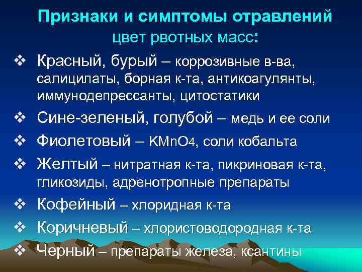 Признаки и симптомы отравлений цвет рвотных масс: v Красный, бурый – коррозивные в-ва, салицилаты,