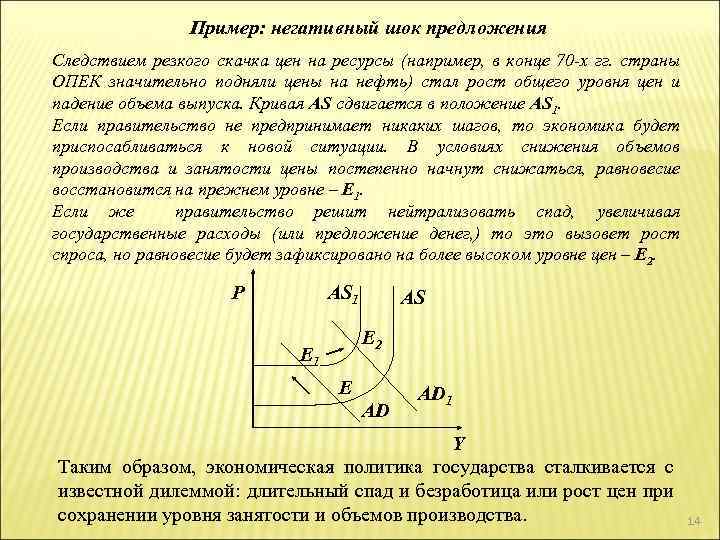 Пример: негативный шок предложения Следствием резкого скачка цен на ресурсы (например, в конце 70