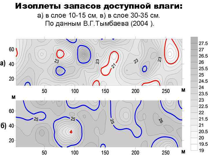 Изоплеты запасов доступной влаги: а) в слое 10 -15 см, в) в слое 30