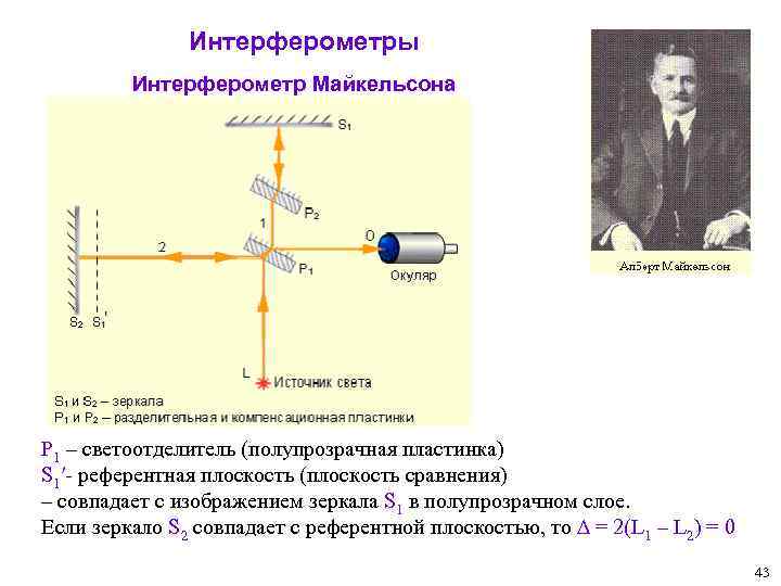 Интерферометры Интерферометр Майкельсона P 1 – светоотделитель (полупрозрачная пластинка) S 1′- референтная плоскость (плоскость
